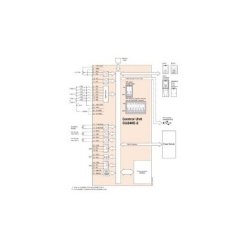 SINAMICS G120 Unidade de controlo do inversor CU240E-2 PN E-STO PROFINET SIEMENS 6SL3244-0BB12-1FA0