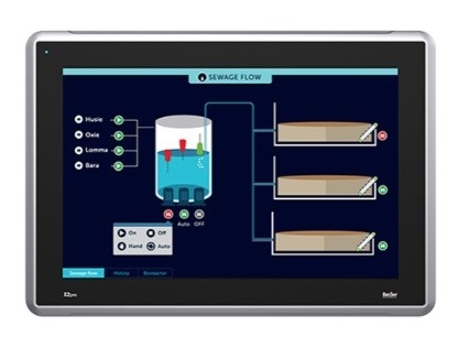 Automatização Industrial X2 pro 15' HMI com iX tempo de execução