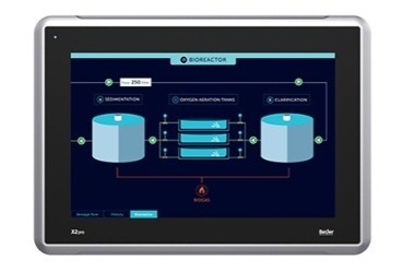 12' HMI com iX Runtime Último X2 Pro 12 Industrial touch screen monitor 15.6 polegadas painel