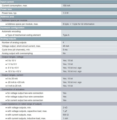 Original ET 200SP AQ 4xU/I ST IM 155-6PN Padrão 6ES71356HD000BA1 Prazo de expedição FOB