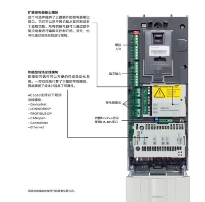 Voltagem nominal 380V ABB ACS510 Série 2.2kw Inverter ACS510-01-05A6-4 para Industrial