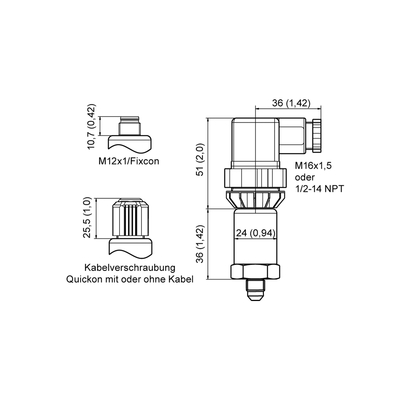 7MF1567-3CB00-1AA1 Sistema de controlo de automação da Siemens FOB Controlo do edifício