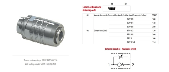 Válvulas de controlo de fluxo unidireccionais de aço Tamanho do portão G 1/2&quot; Fluxo máximo 45L/min e 350bar